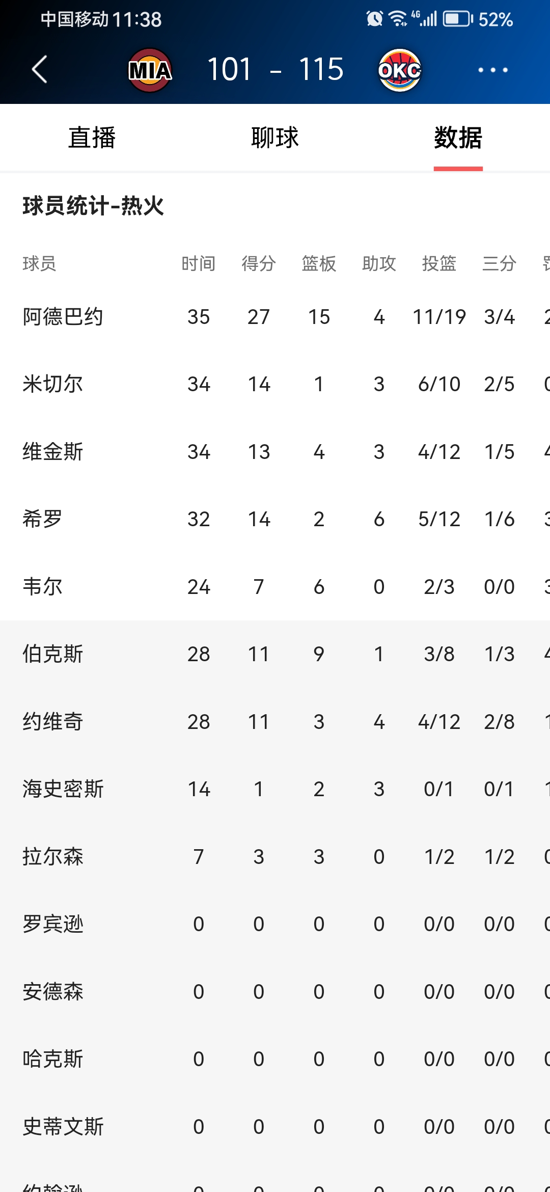 国际比赛日莱比锡调整名单：英超节点到来，话题不断，赛程密集仍需轮换的简单介绍